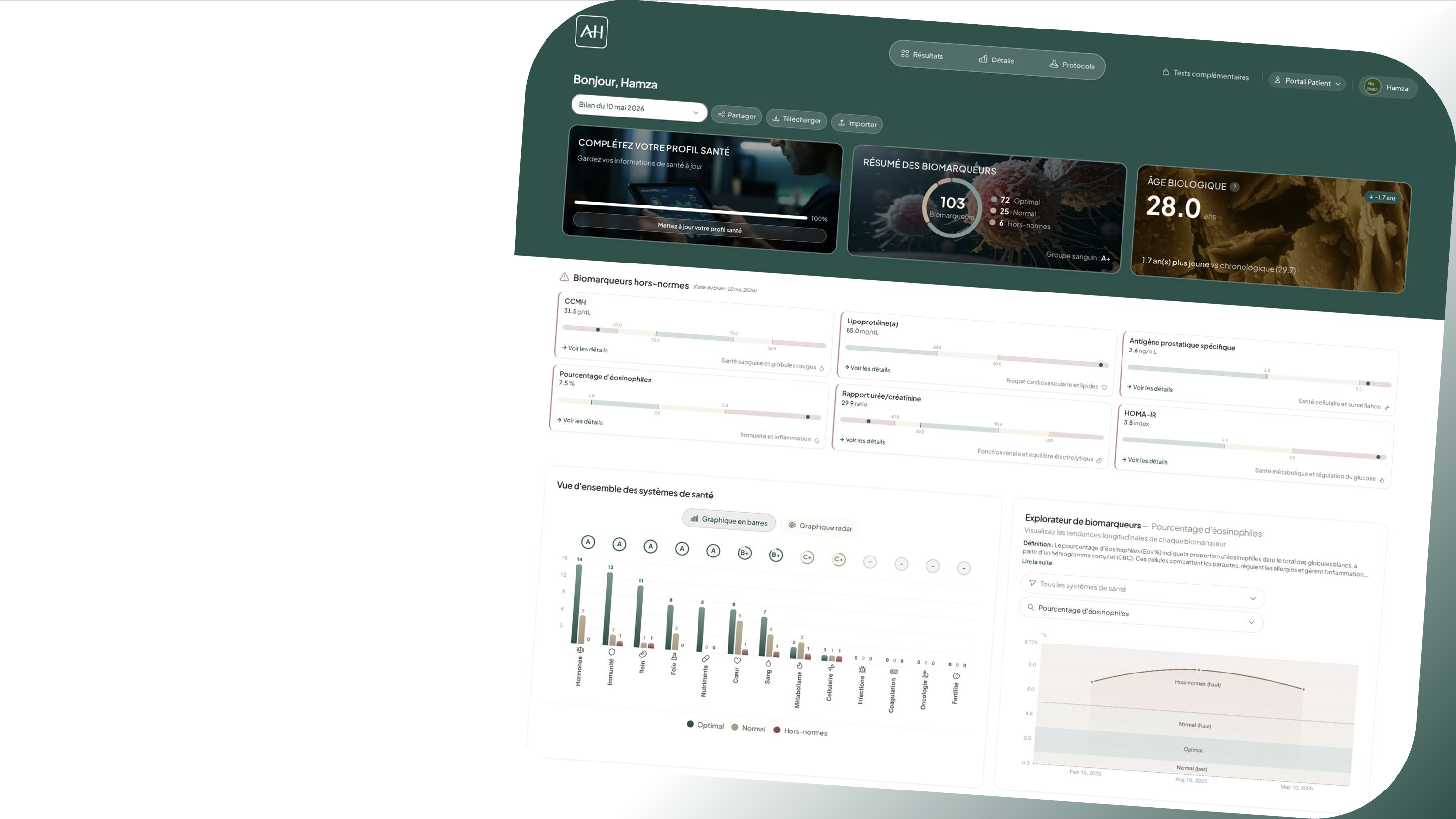 Health dashboard preview in the background